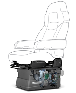 Bose Ride Bose Ride