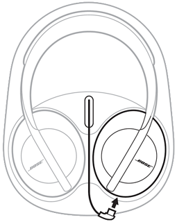 USB cable being connected to the right earcup
