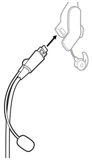 Inserting the microphone connector into the headset socket