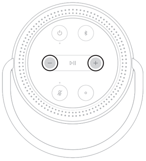 Pulsanti di aumento e diminuzione del volume di Bose Portable Home Speaker
