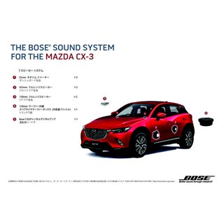 マツダの新型車 CX-3 にBoseサウンドシステムがオプション装備として採用