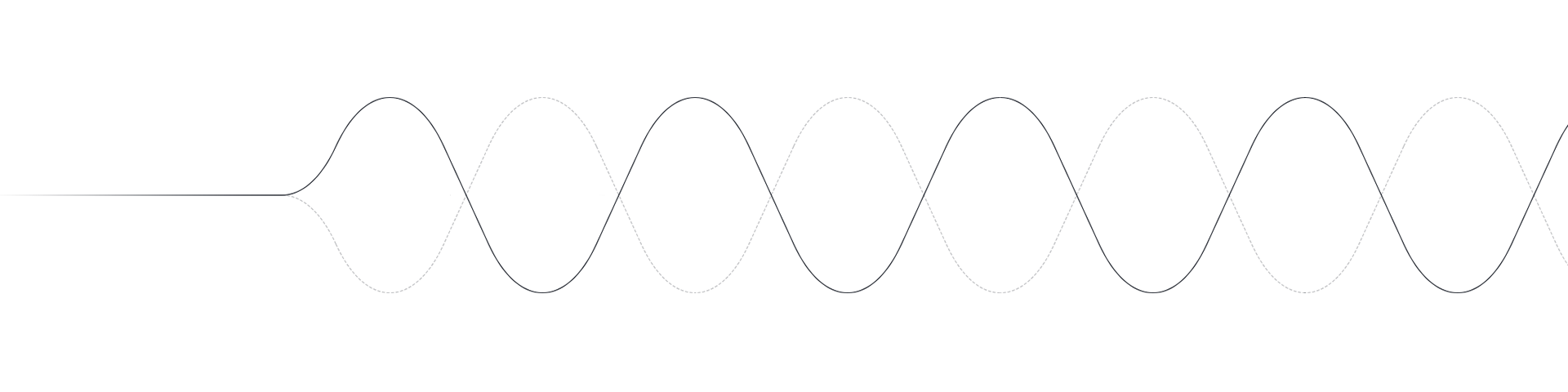 Ondas de sonido de ruido circundante y señal opuesta