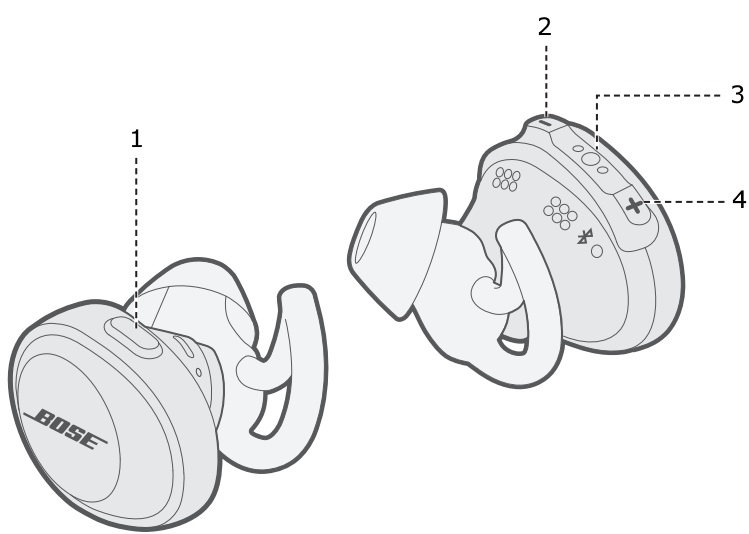 About Your Headphones