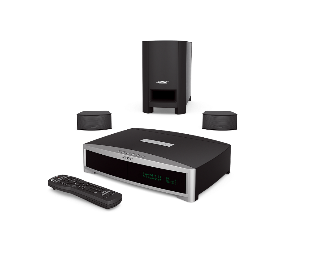 3·2·1® GSX Series III DVD home entertainment system