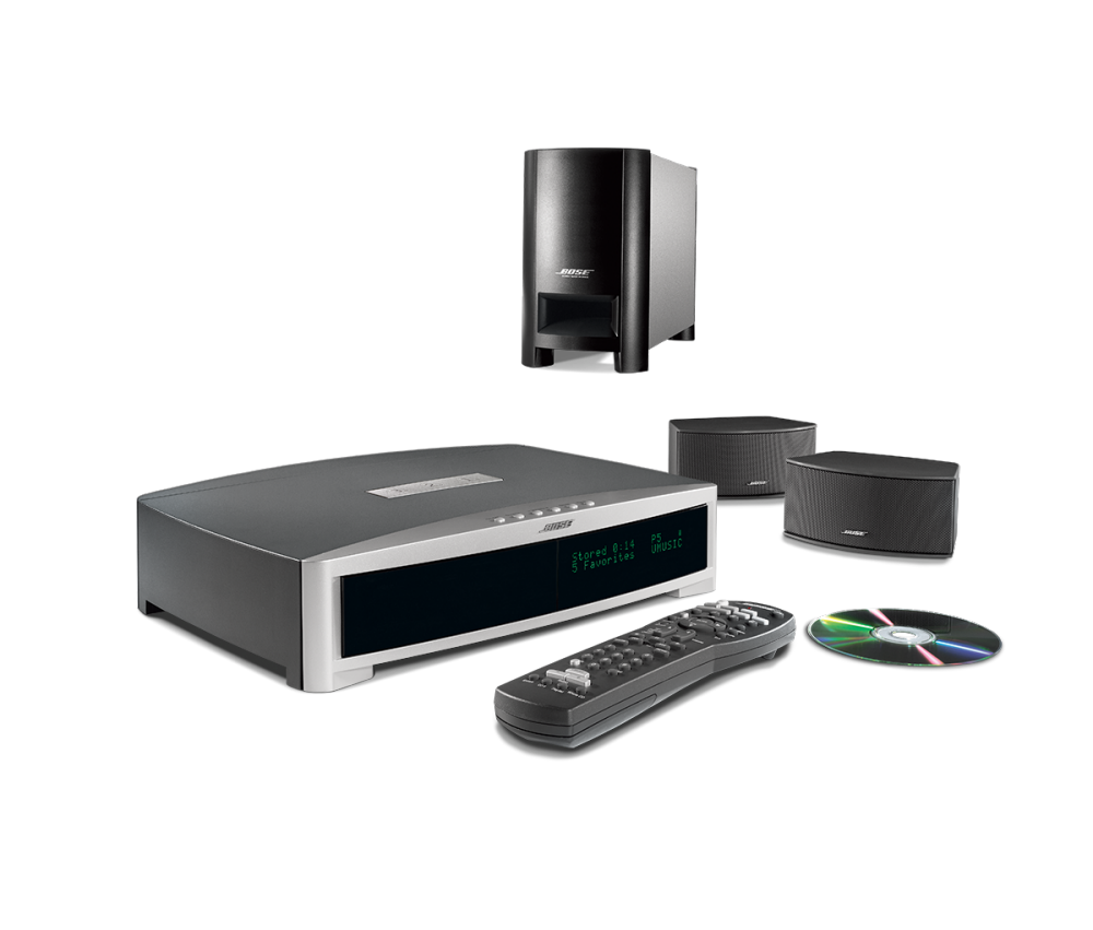 3·2·1® GSX DVD home entertainment system
