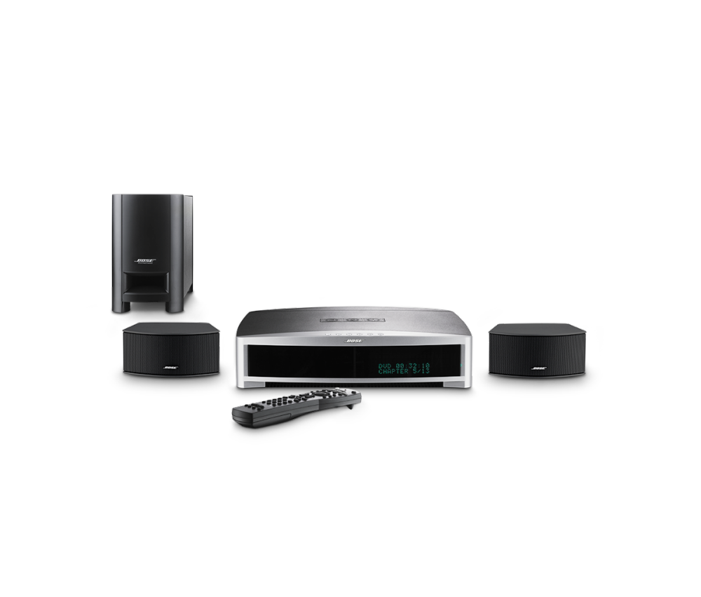 3·2·1® GS Series III DVD home entertainment system - ボーズ製品サポート