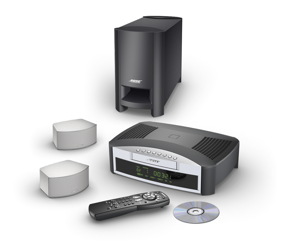 3·2·1® GS home entertainment system