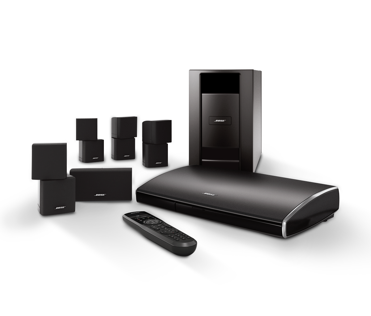 Lifestyle® 525 Series II home entertainment system