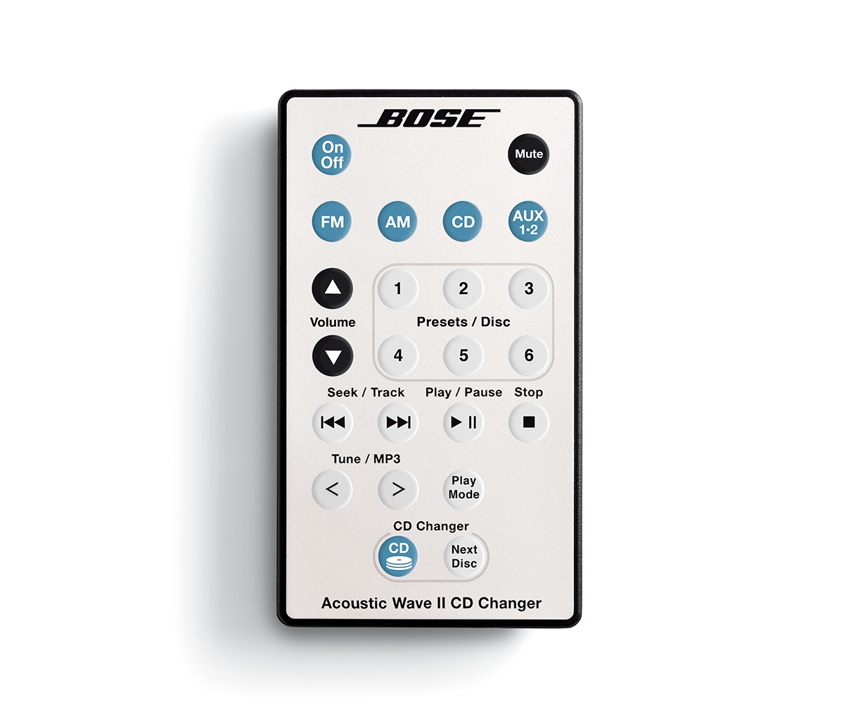 Acoustic Wave® music system II - Bose® Product Support