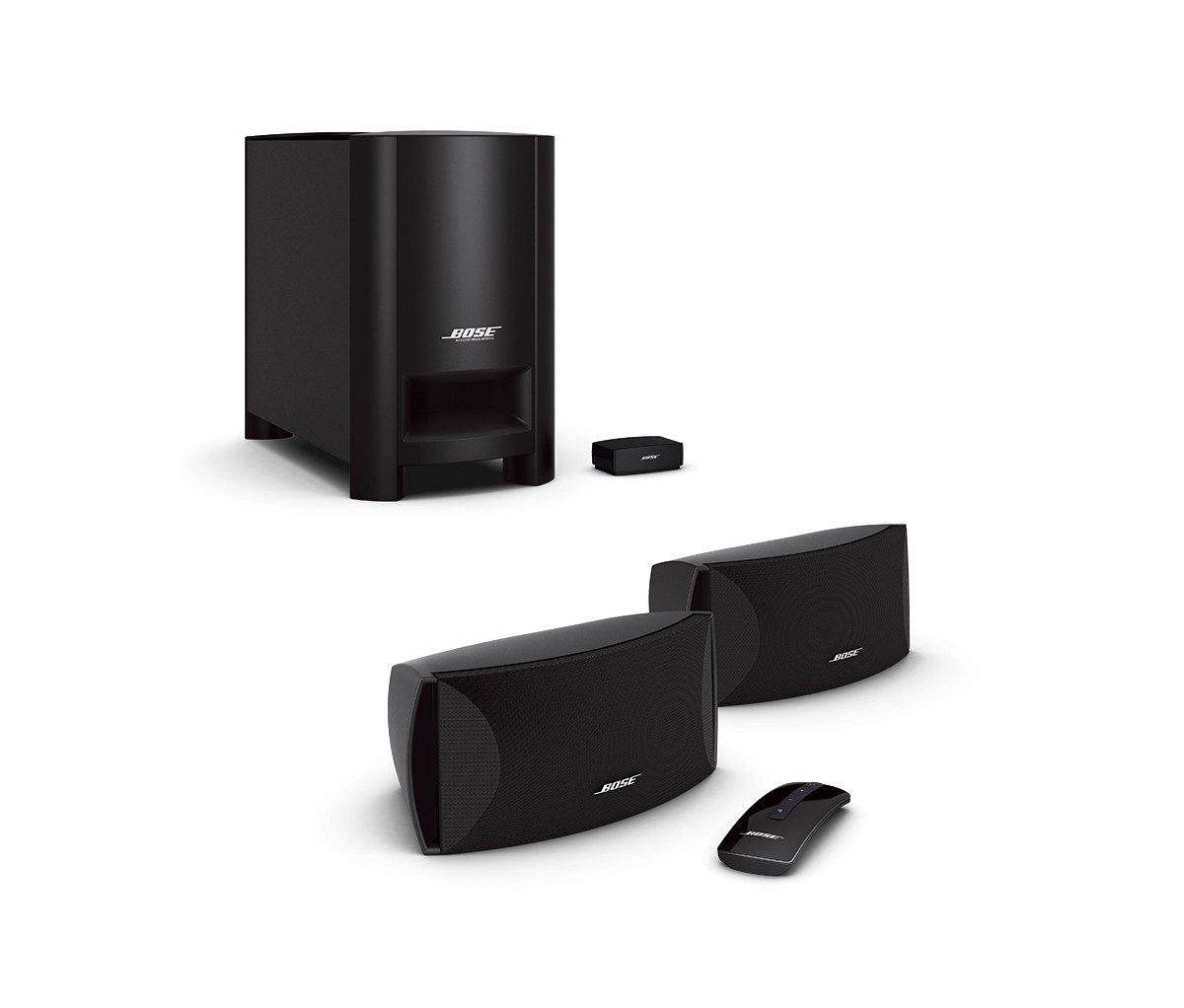 CineMate® serie II högtalarsystem för hemmabio Bose produktsupport