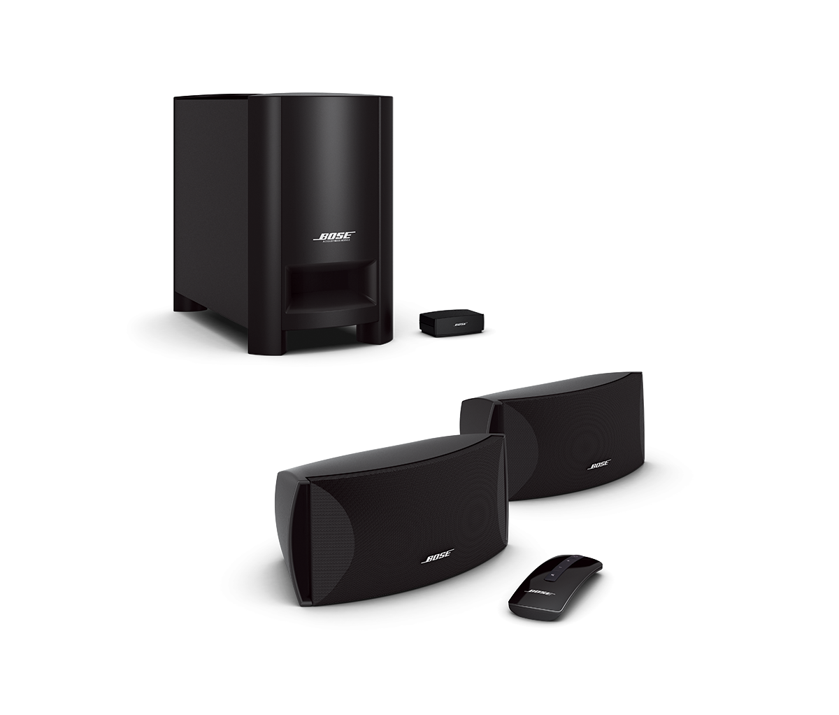 CineMateR Series II digital home theater speaker system - ボーズ製品サポート