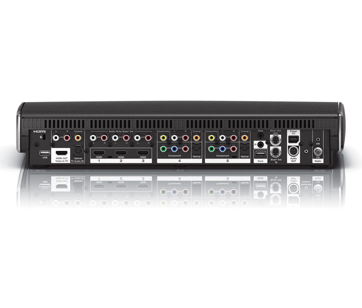 Lifestyle 535 series III home entertainment system