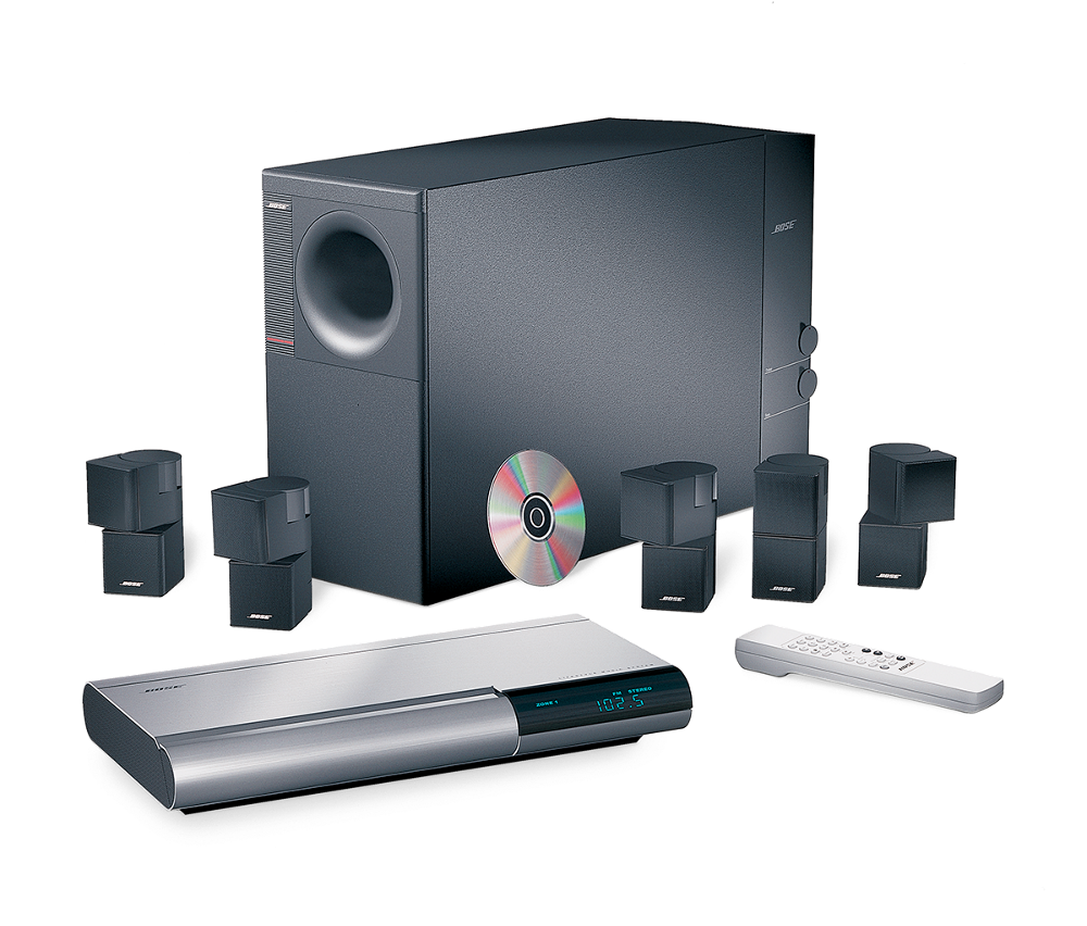 Lifestyle 30 Series II system - ボーズ製品サポート