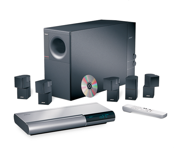 Lifestyle 30 Series II system Bose Product Support