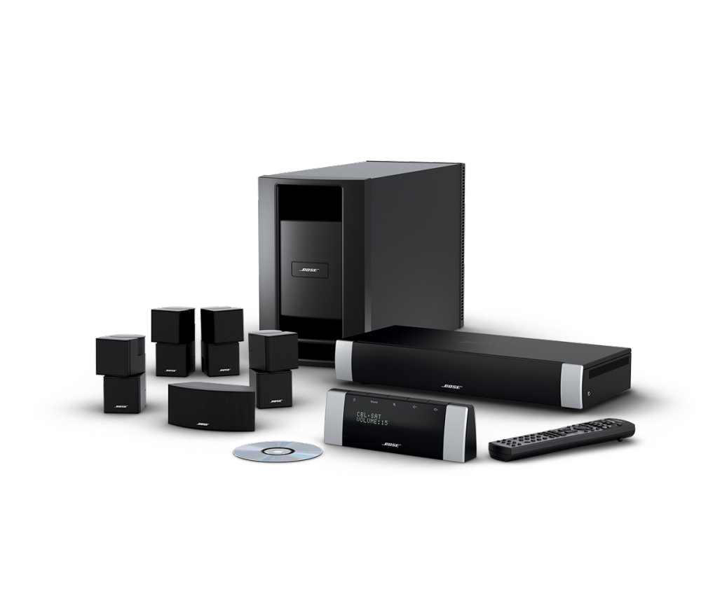 Lifestyle® V30 home theater system - ボーズ製品サポート