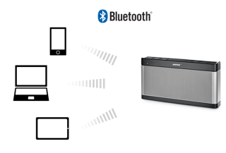 Loa không dây Bose Soundlink III Bluetooth Speaker