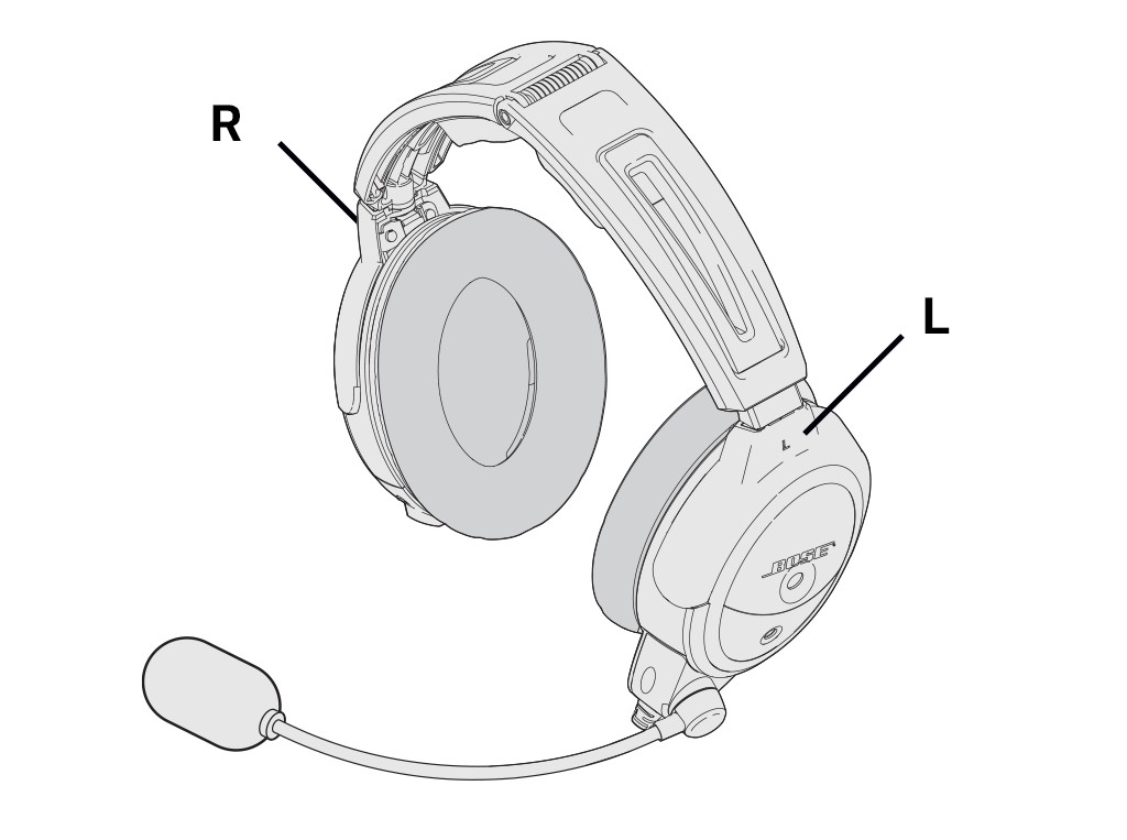 Wearing and adjusting the headset