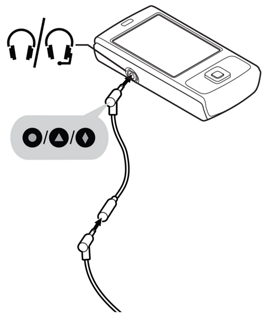 best in ear headphones for iphone