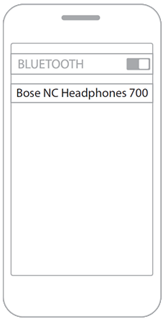 Lista de dispositivos Bluetooth en un teléfono inteligente