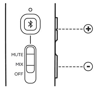 Control module showing the Bluetooth volume controls on the right side