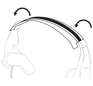 Folding the adhesive flap of the cushion over the headband