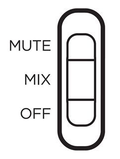 Interruttore di priorità Bluetooth mostrato in posizione MIX