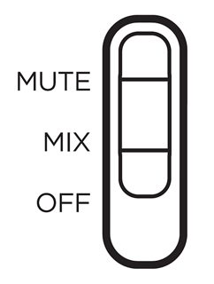 Interruttore di priorità Bluetooth mostrato in posizione MUTE