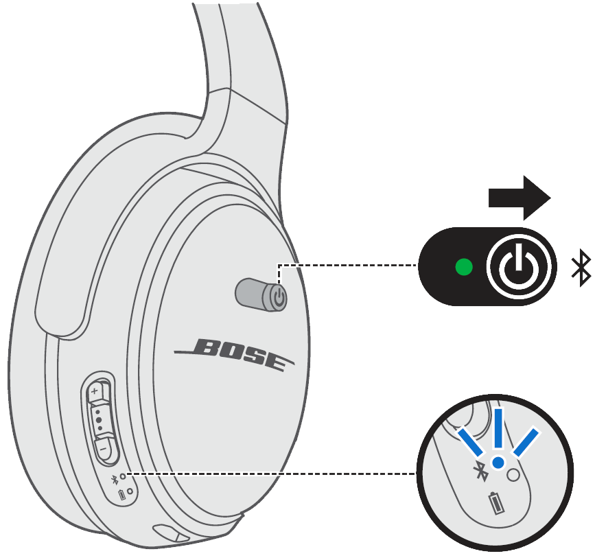 Connecter un appareil Bluetooth®