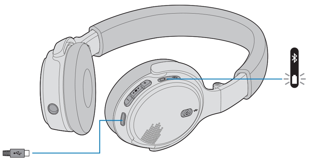 Charging your headphones