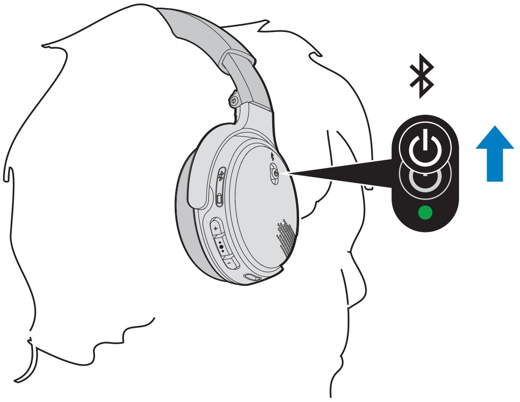 Pairing the headphones with your device