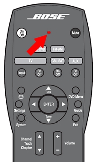bose 321 gs series ii remote control