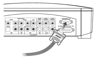 Setting up your system bose 321 fuse diagram 