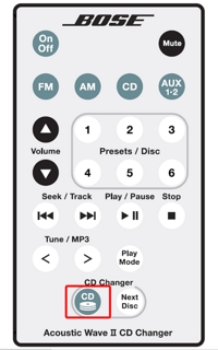 bose 5 cd player