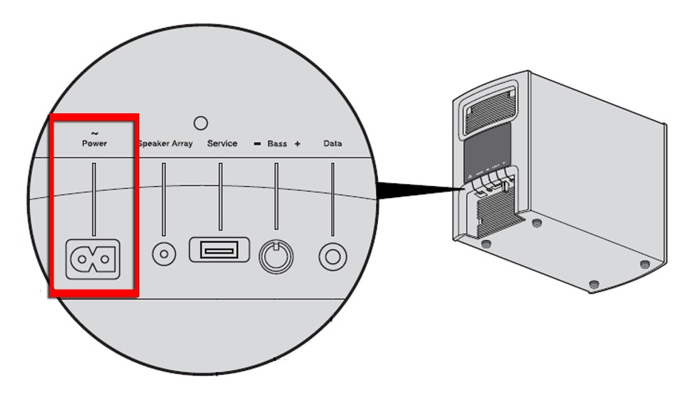 Setting up your Bose® system