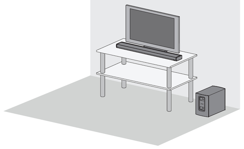 Lautsprechers richtig platzieren