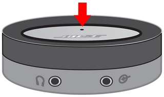 Understanding System Indicator Light Colours