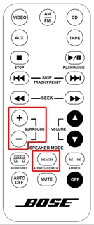 center channel level bose