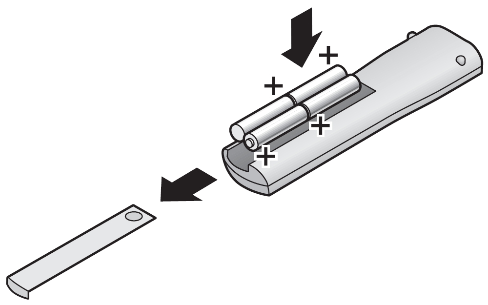 Replacing the remote control batteries