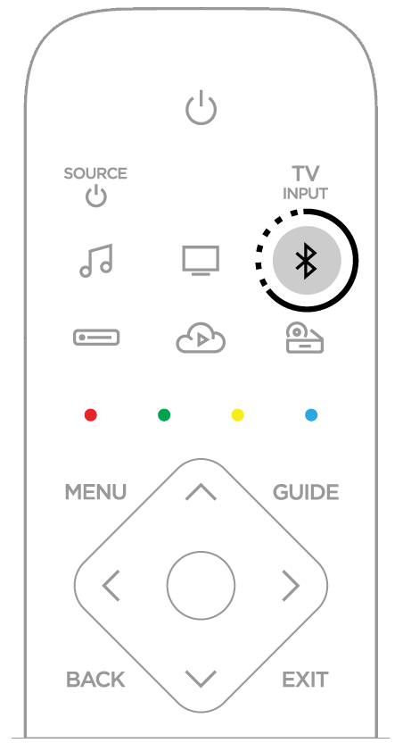 подключение bluetooth наушников к playstation
