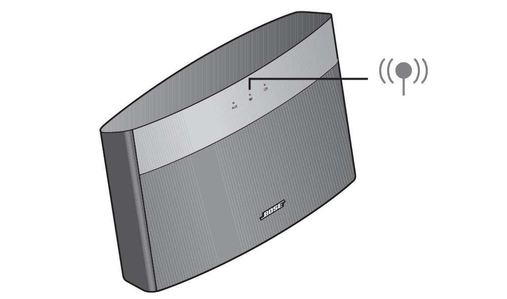 Pairing with a Bluetooth® device