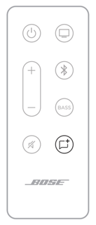 Bose TV Speaker remote control