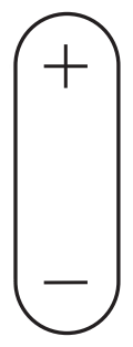 Volume up and Volume down button