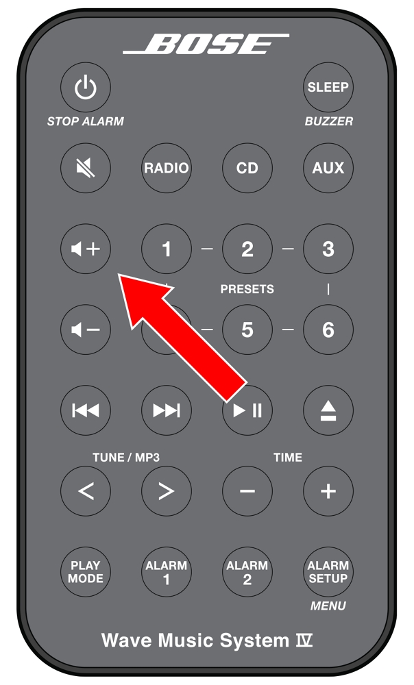Verwenden von Kopfhörern