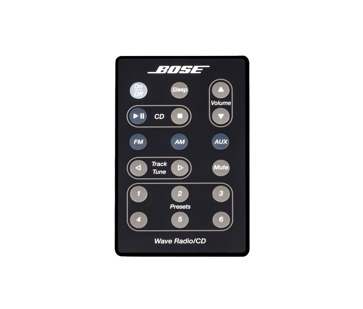 017817402996 UPC Bose Wave Radio/Cd Remote Control Graphite Gray