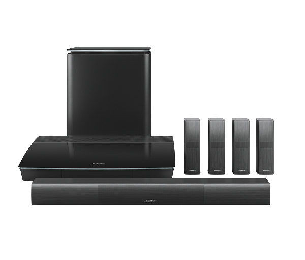 Home cinema—Support
