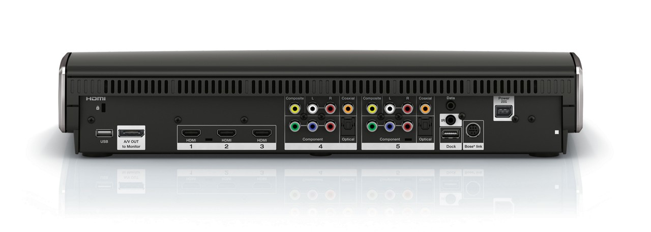 【オーダー購入 完売品】BOSE videowave III 55インチ Amazon.com: Bose VideoWave III 55” Entertainment System